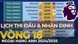 Lịch Thi Đấu Vòng 18 Ngoại Hạng Anh 2024/2025: MU và Man City Gặp Đối Thủ Nhẹ Nhàng