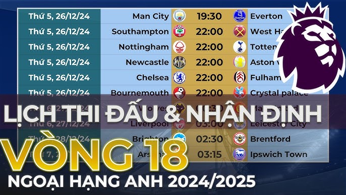 Lịch Thi Đấu Vòng 18 Ngoại Hạng Anh 2024/2025: MU và Man City Gặp Đối Thủ Nhẹ Nhàng