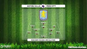 Trận đấu giữa Aston Villa và Manchester City không chỉ là một trận cầu thông thường mà còn thể hiện sự quyết tâm của cả hai đội